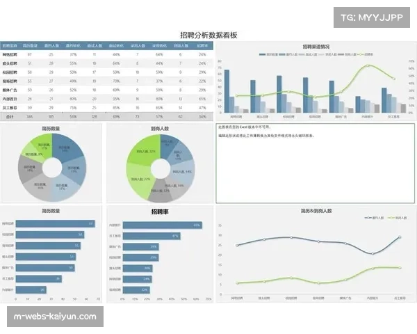 数据分析成为战术重要参考 各队教练组利用科技手段优化部署